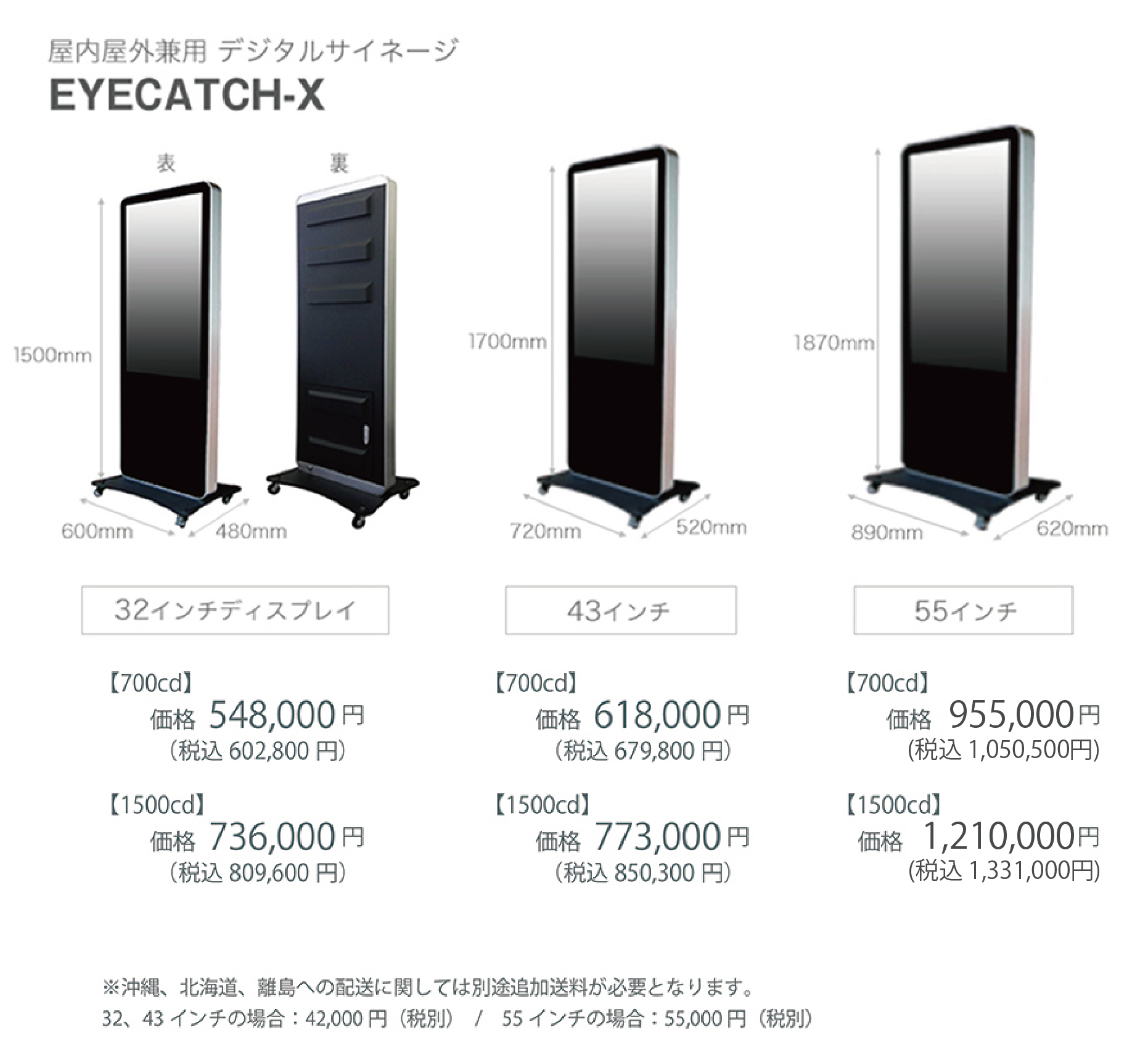 デジタルサイネージのサイズおよび価格