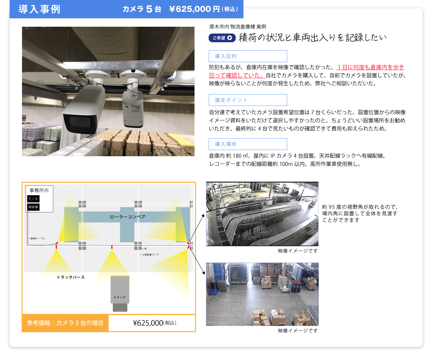 カメラ導入事例 防犯カメラ5台設置の場合は625,000円が目安価格です。詳細費用と設置事例はこちら