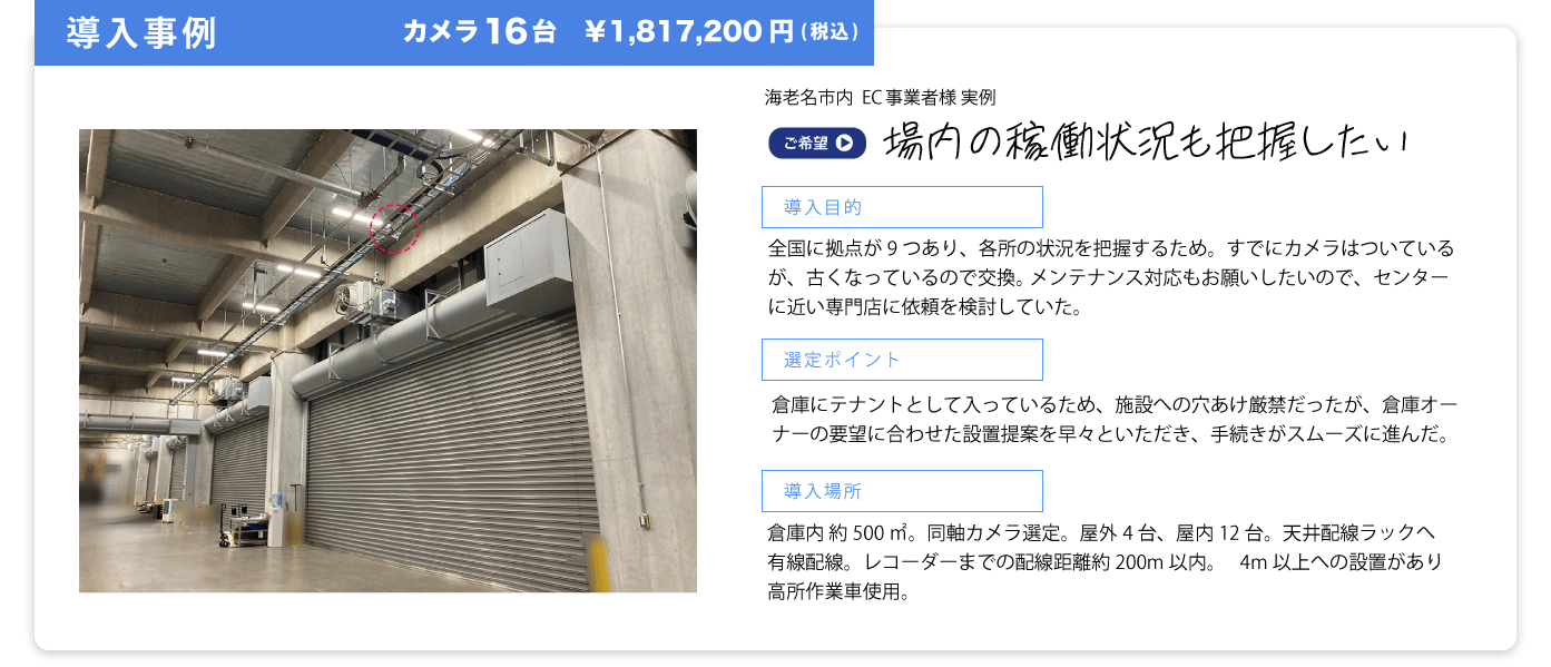 カメラ導入事例 防犯カメラ16台設置の場合は1,817,200円が目安価格です。詳細費用と設置事例はこちら