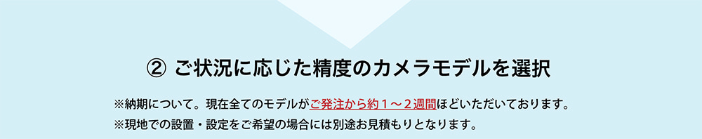 サーマルカメラ導入に際してのカメラモデルごとの価格一覧表はこちらです。おすすめのサーマルカメラをお得に格安に業界最安値でご提供