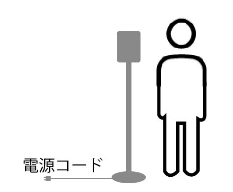 中小規模の会場やイベント、企業エントランスでのサーマルカメラ運用方法画像
